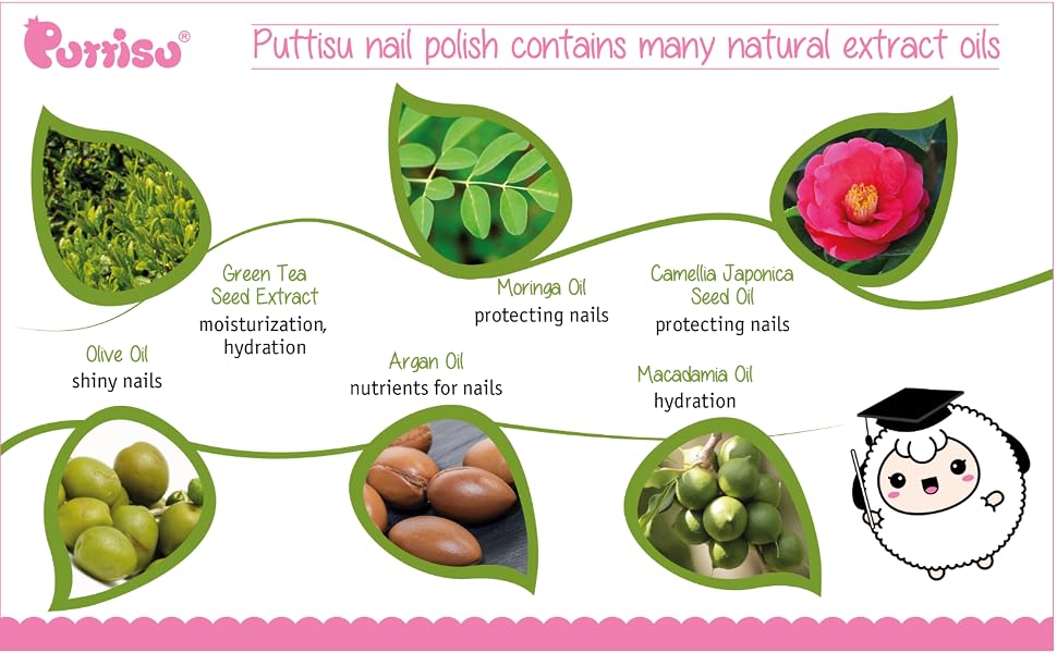 Natural extract oils in Puttisu Nail Polish