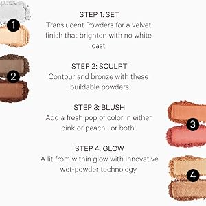 Skin-tone powder, Oil-free powder, Long-lasting powder, Waterproof powder, Sweat-proof powder