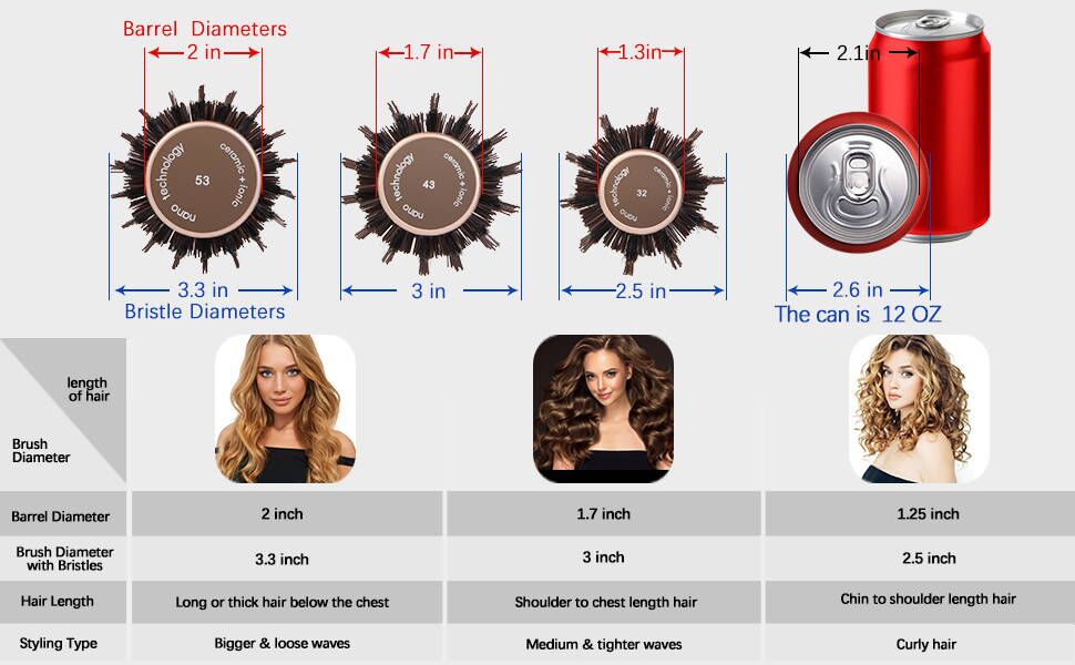 Round Hair Brush for Blow Drying.
