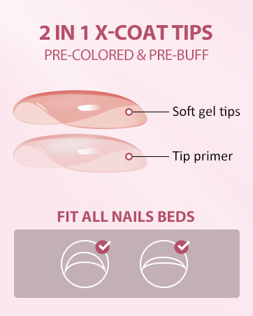 X-coat Tips