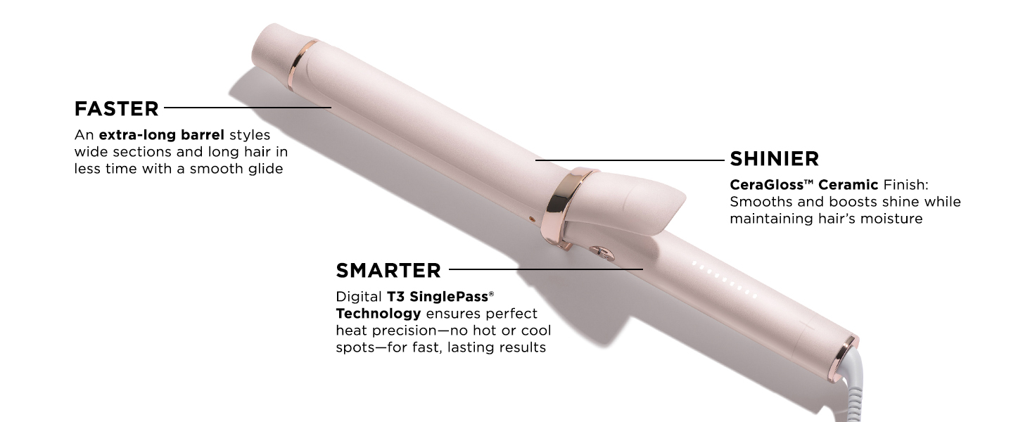 Faster, shinier, smarter