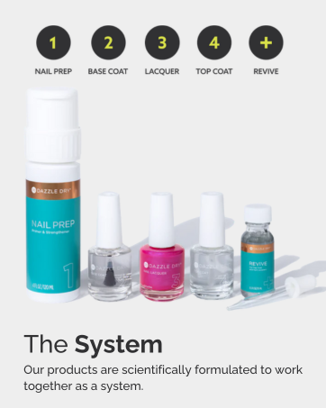 System Brandstory Tile