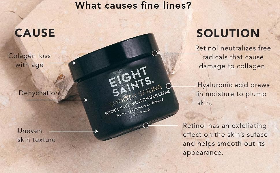 Retinol Serum