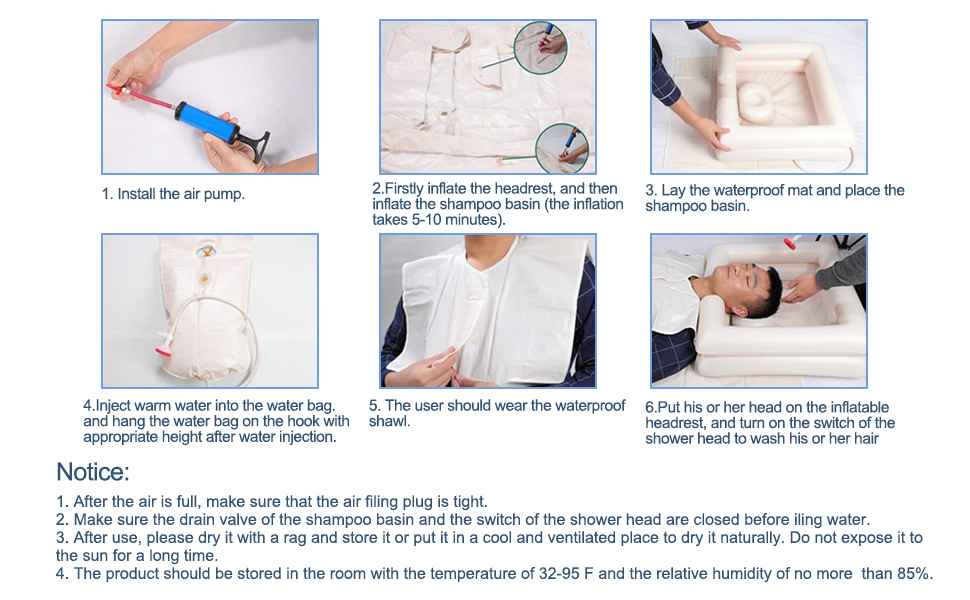 How to Use Image 3