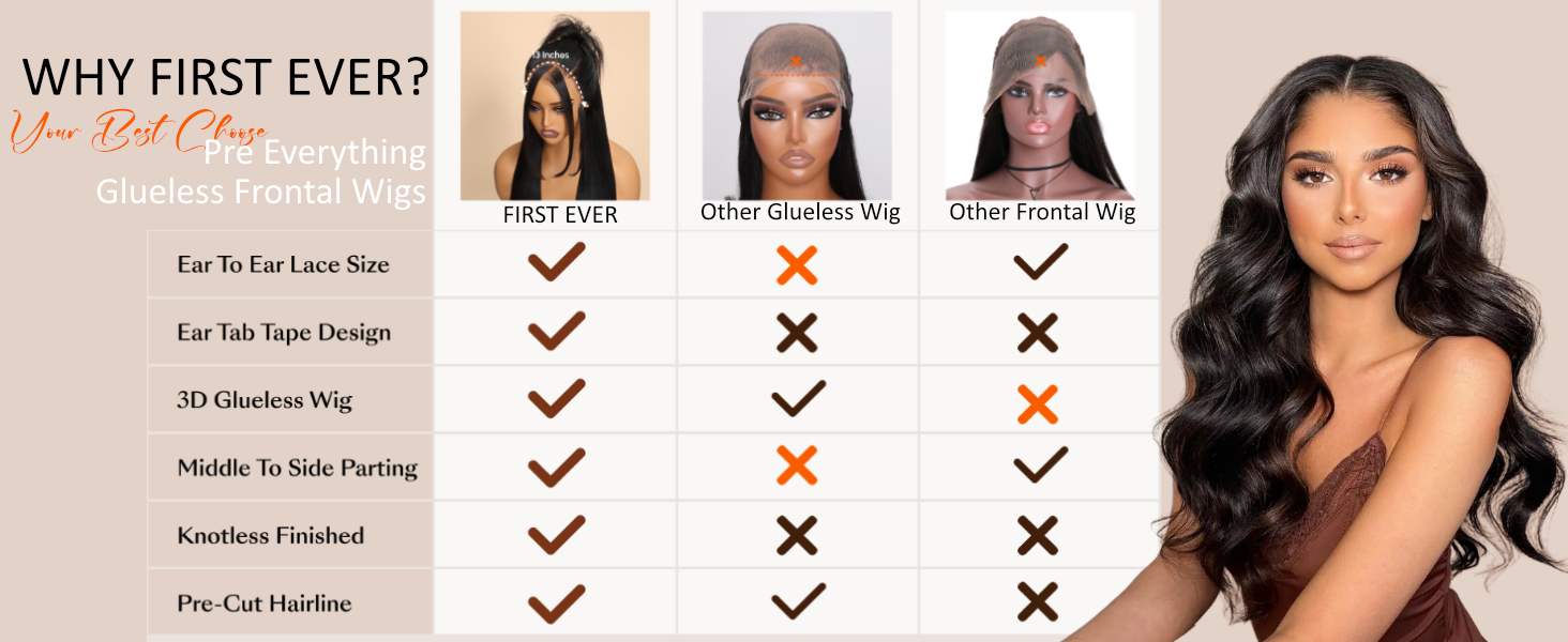 13x4 pre everything body wave lace front wigs human hair