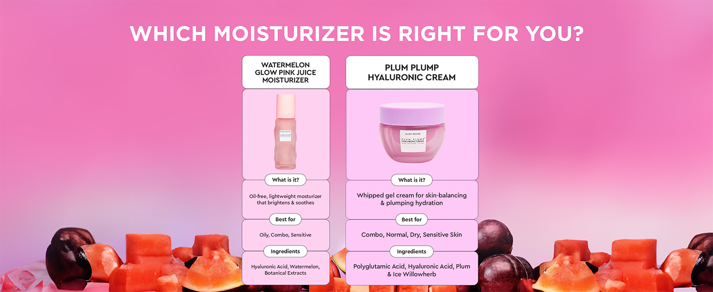 Which moisturizer is right for you?