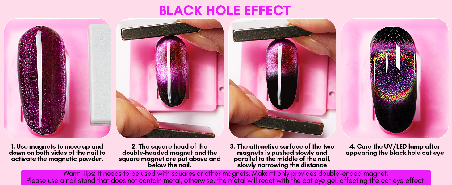 Black Hole  Effect