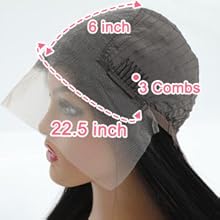 Viable for All Head Size