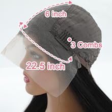 Viable for All Head Size