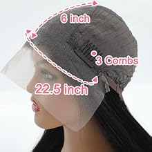 Viable for All Head Size