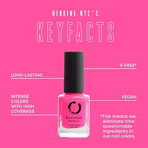 nail polish