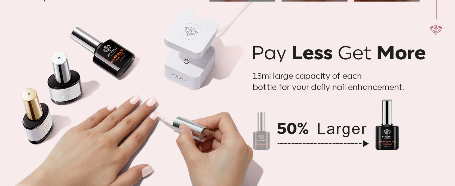 Nail Thickening Solution