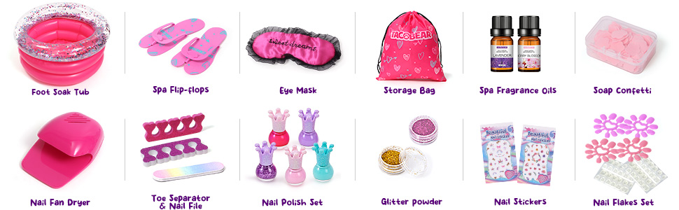 Kit Components