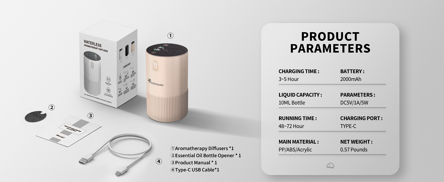 sentiment diffusers for home