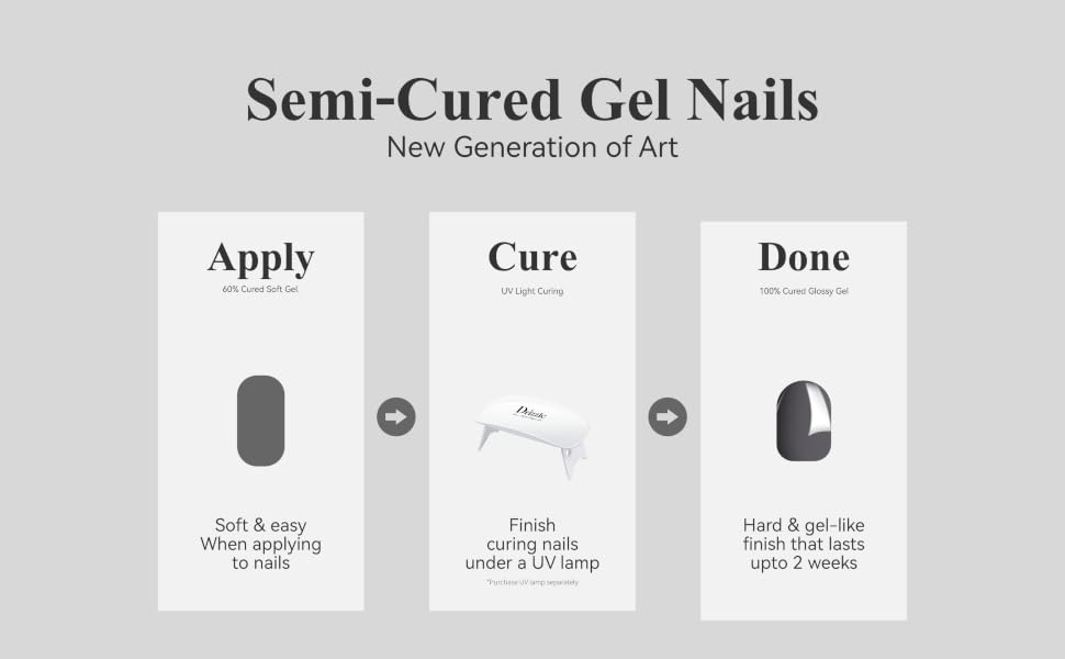 Semi Cured Gel Nail Strips Image 2