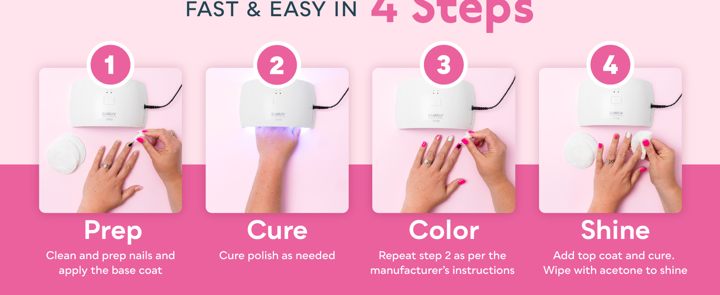 4 Steps