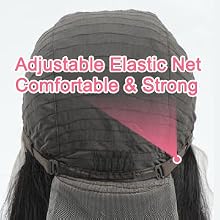 Adjustable Elastic Net