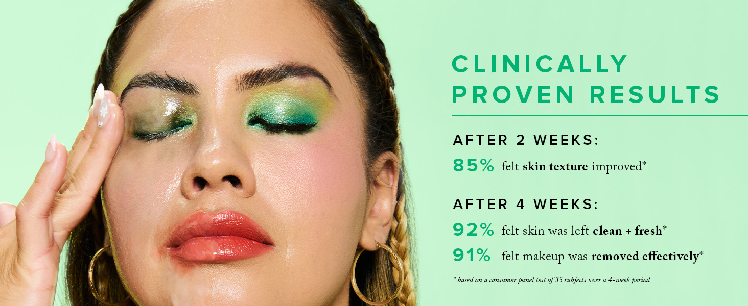 Clinical Results