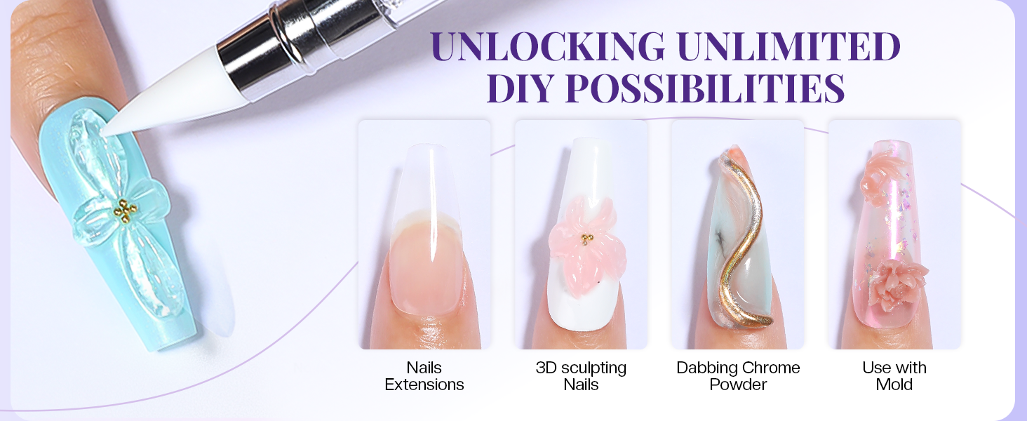 Unlocking Unlimited DIY Possibilities