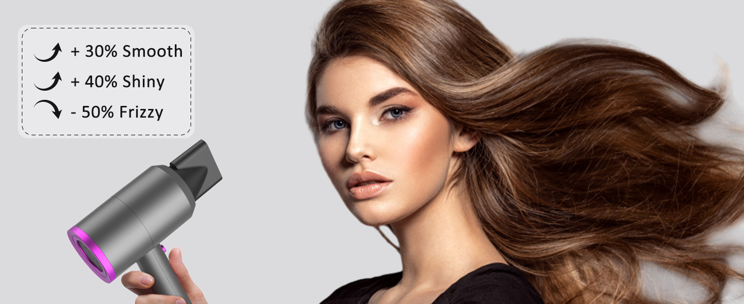 Ions&Bioceramic Hair care