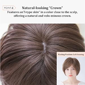 Natural-looking “Crown”