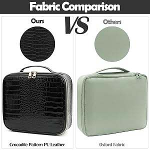 Crocodile Makeup Bag
