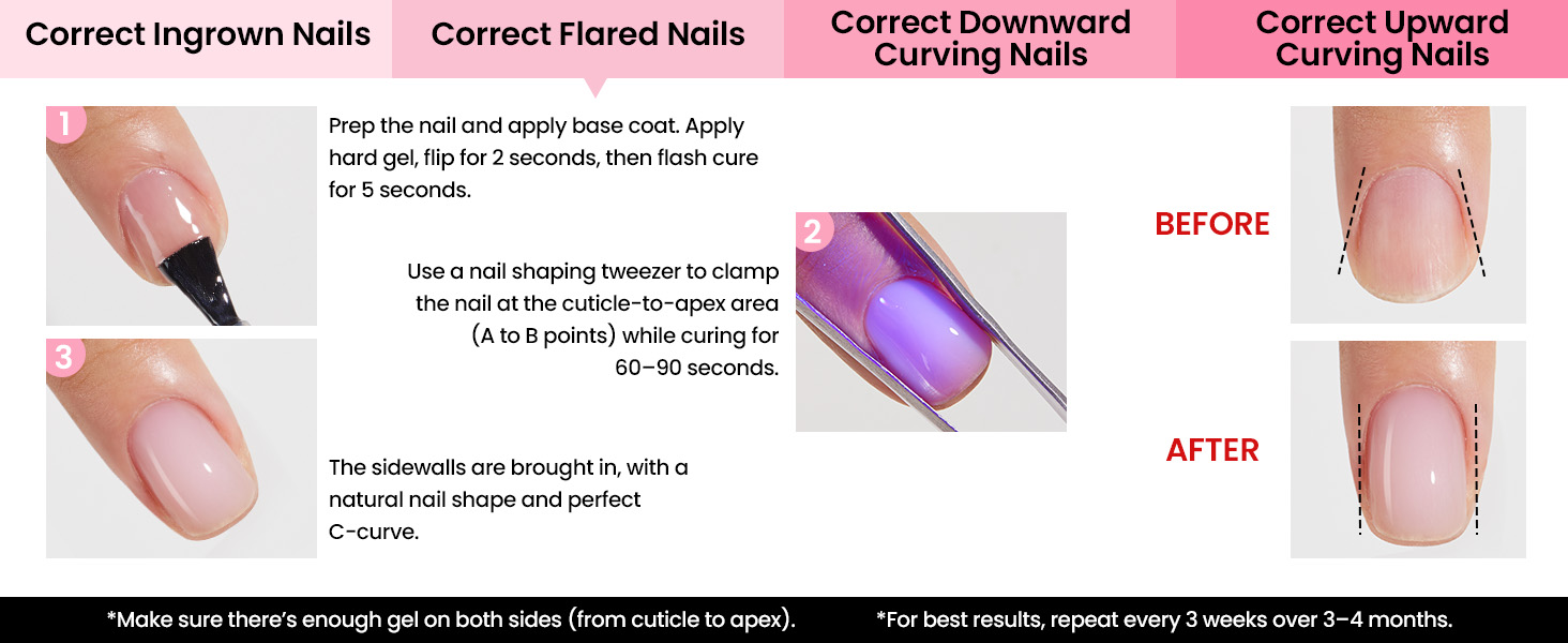 Correct Flared Nails