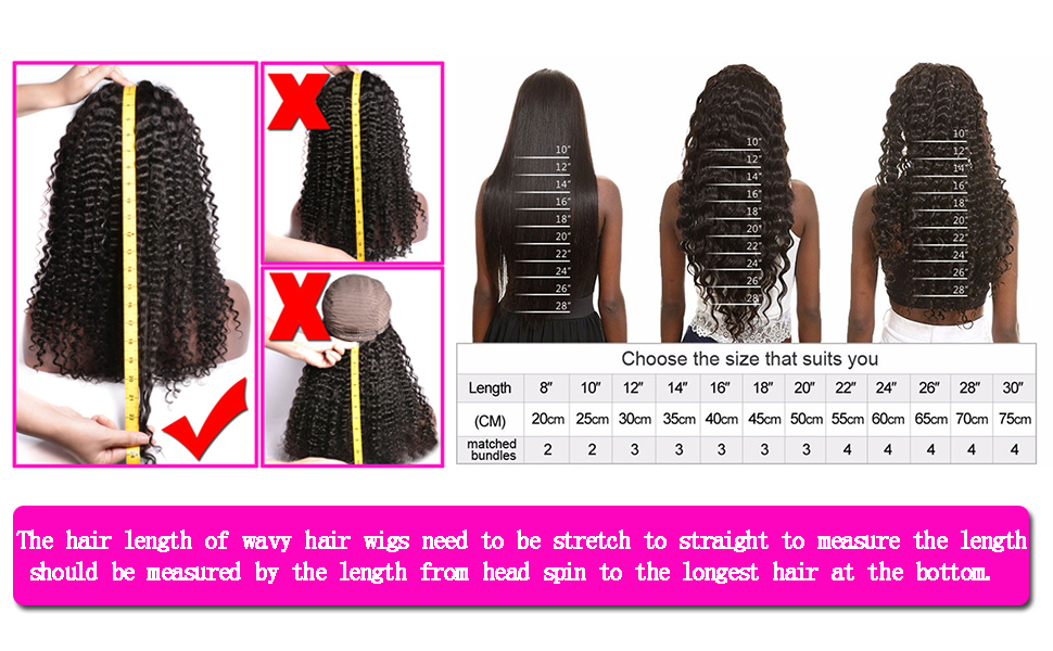measure the length