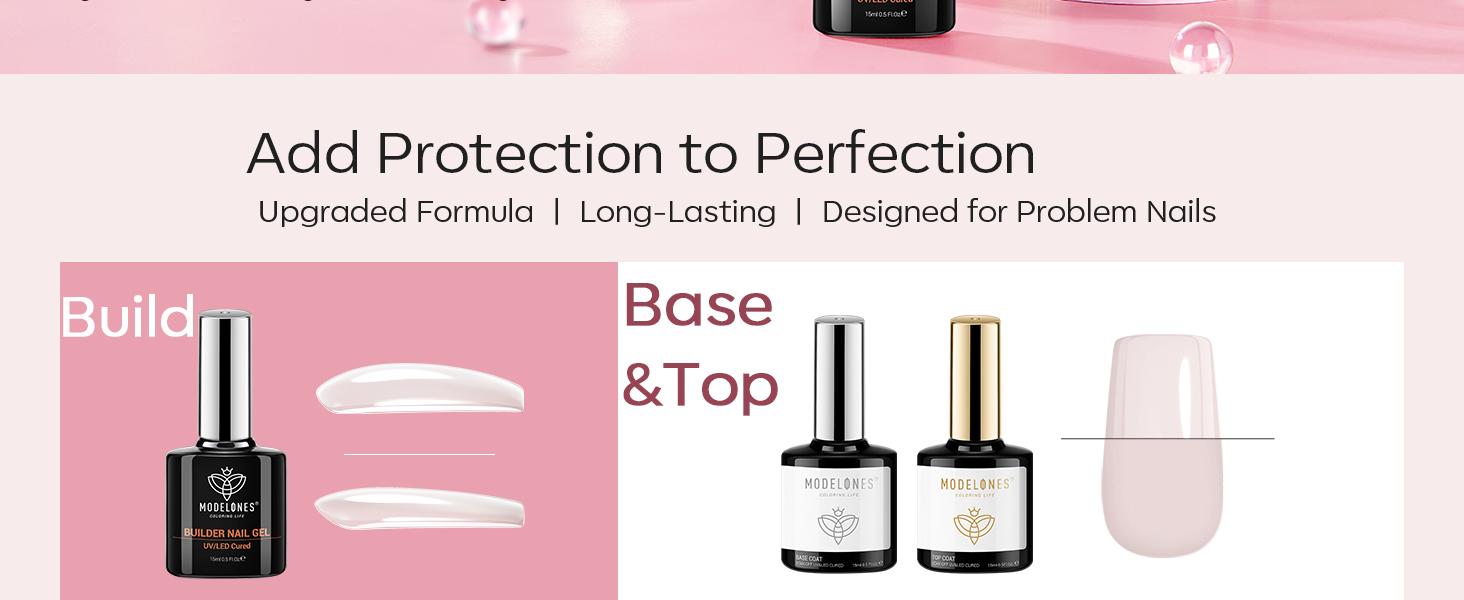 Nail Thickening Solution