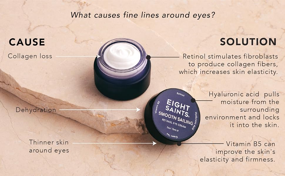 What causes fine lines