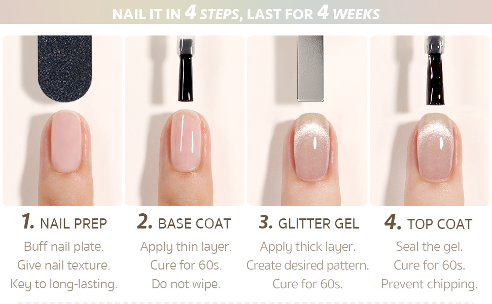 Gel Polish
