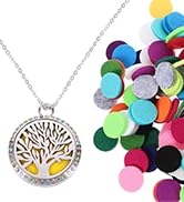 Color Your World with Aroma