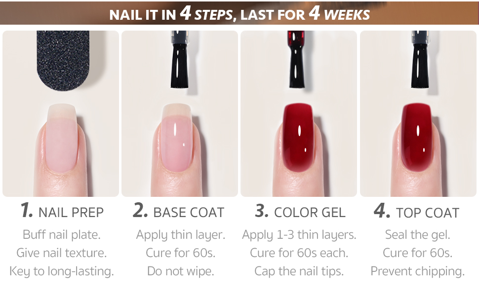 Gel