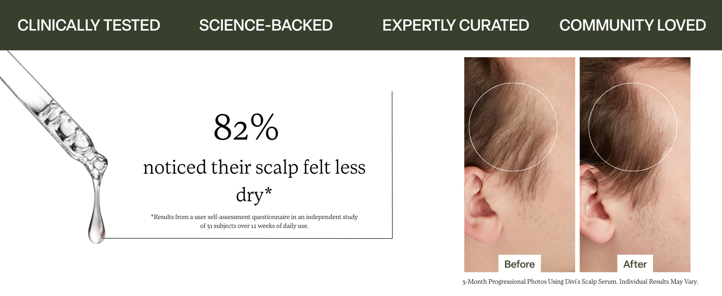 Scalp Serum Claims