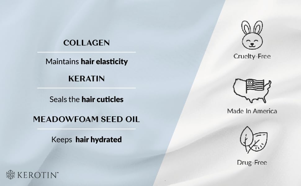Collagen Mask Ingredients