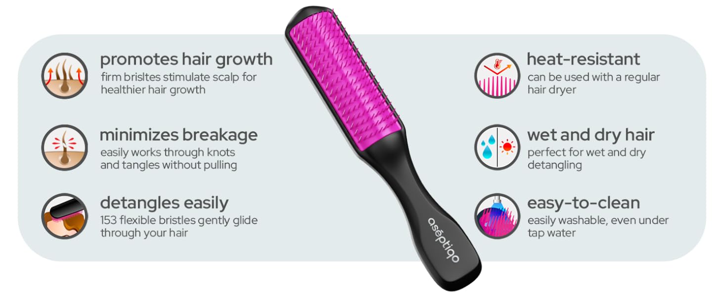 A banner demonstrating the benefits of the brush