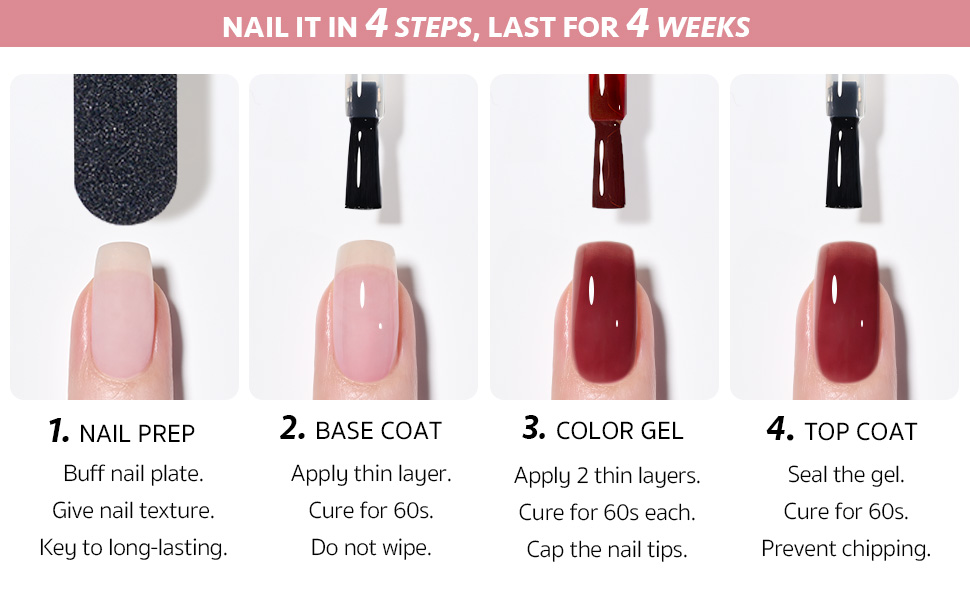 Gel Polish