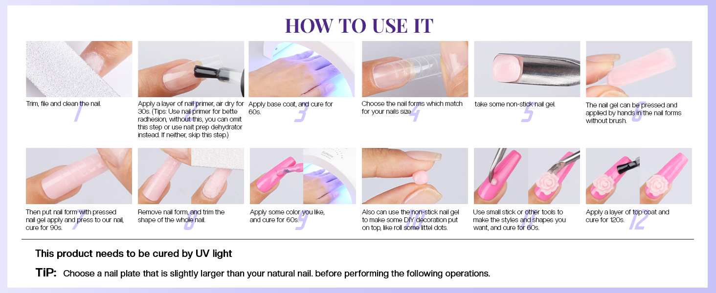 How To Use IT