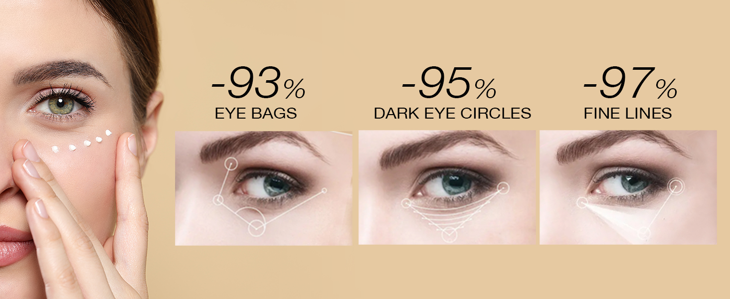 LPH LAB Temporary Eye Tightener Eye Cream 4