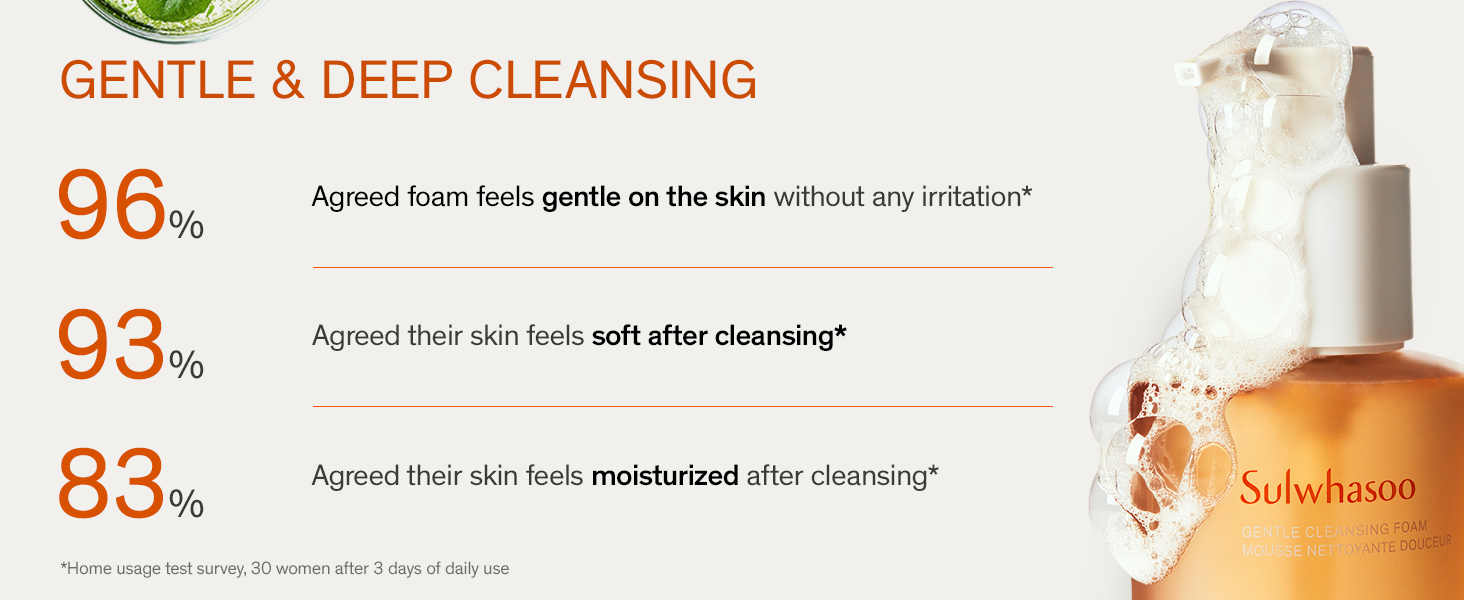 Cleansing Foam