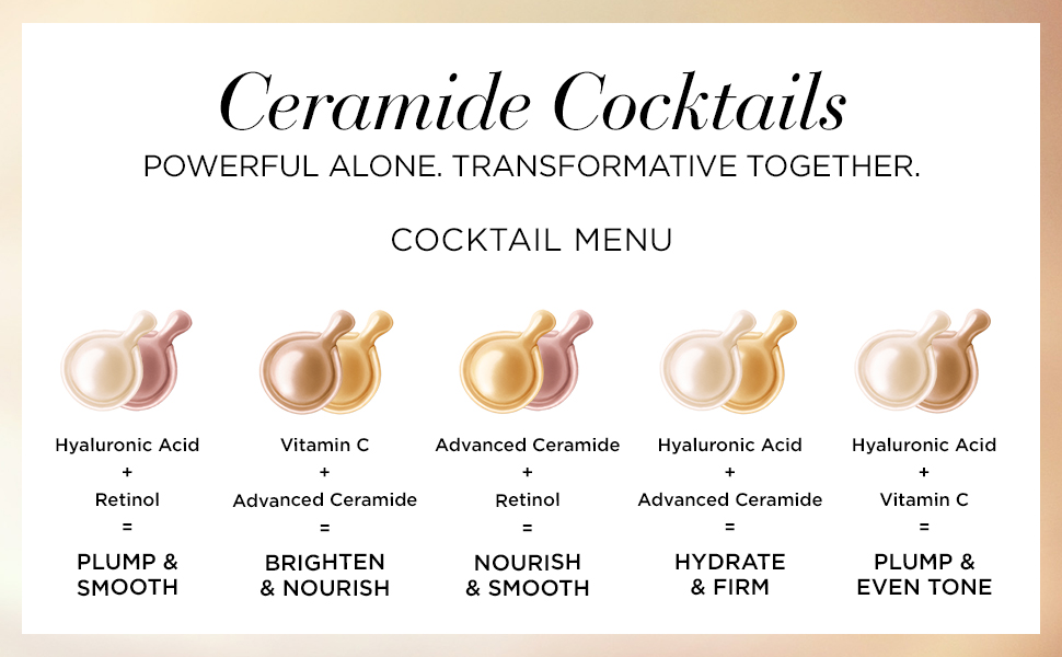 Ceramide Cocktails 