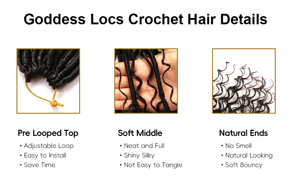 LOCS 三痱