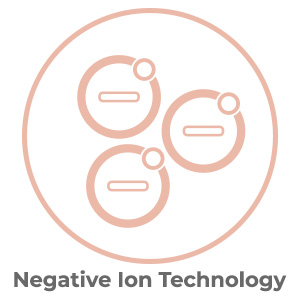Negative Ions