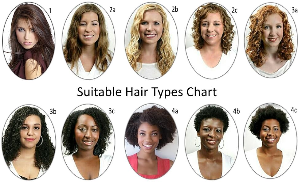 hair type chart