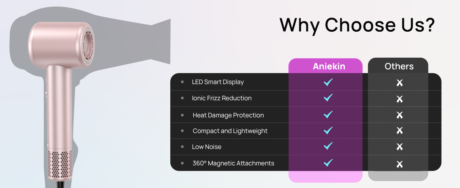 aniekin hair dryer