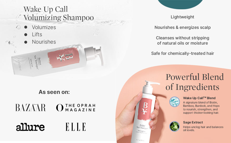 Volumizing Shampoo