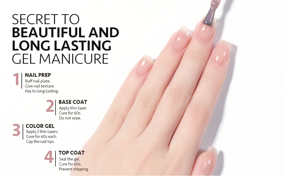 Gel Polish
