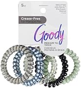 Goody Blue Trend Hair Coils - 5 Count - Dentless Jelly Bands Ponytailers for Women, Teens & Girls...