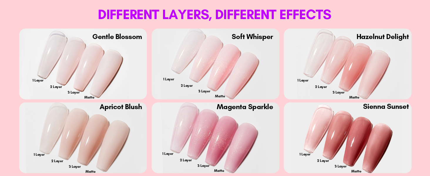 Gel polish