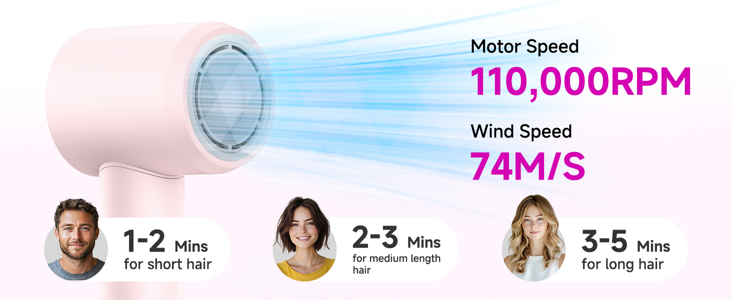 travel hair dryer
